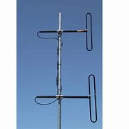 Image result for Dipole Antenna for FM Radio