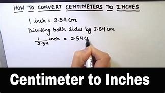 Image result for CMT Inches