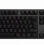 Image result for Please Note Keyboard