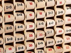 Image result for 1X1 Times Table