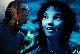 Image result for Avatar Ending Piano Notes Letters