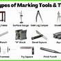 Image result for Numbered Drill Bit Chart