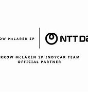 Image result for NTT IndyCar Digital Twin