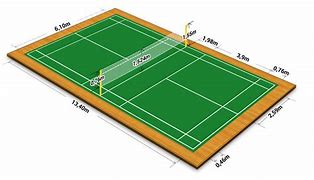 Image result for Badminton Doubles Court