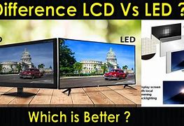 Image result for LCD vs LED Difference