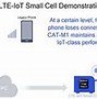 Image result for LTE Small Cell