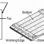 Image result for 10 mm Thickness