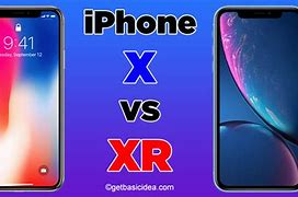 Image result for iPhone X and XR Size