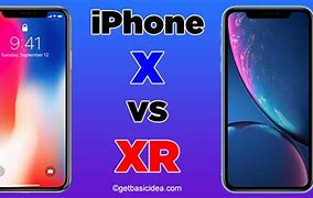 Image result for iPhone X VS XR Size