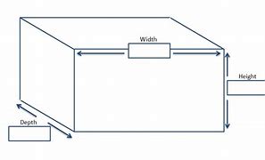 Image result for 4S Box Dimensions