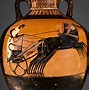 Image result for Ancient Greek Olympics Painting