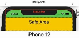 Image result for iPhone 12 Display Side View