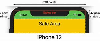 Image result for How to Measure iPhone 12-Screen Size
