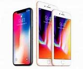 Image result for iPhone 8 Is Disabled