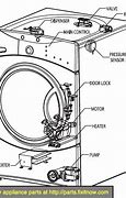 Image result for Laundry Appliances LG Front Load Washer