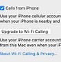 Image result for How to Activate FaceTime