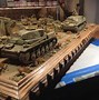 Image result for 88Mm Flak Gun Diorama