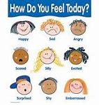 Image result for Today I Feel Toddler Board