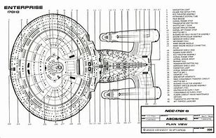 Image result for Star Trek Galaxy-class Prototype