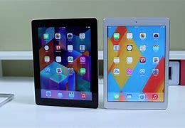 Image result for iPad and Full