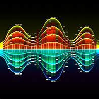Image result for Sound Wave Equalizer