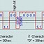 Image result for RS232 Connector Types