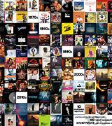 Image result for The Greatest Movie Sound Tracks of All Time Player Music CD