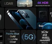 Image result for iPhone 5G Phones