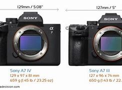 Image result for Sony A7 Dimensions
