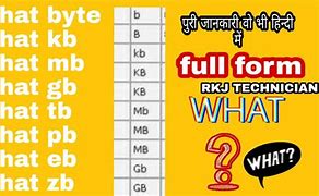 Image result for Are KB Bigger than GB