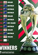 Image result for Cricket World Cup Women Winners List