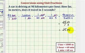 Image result for Km per Hour to Meters per Second