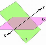 Image result for Plane Definition Geometry