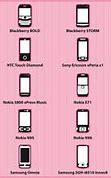 Image result for iPhone Mobile Icon Vector