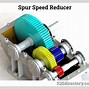 Image result for Gear Reduction Box
