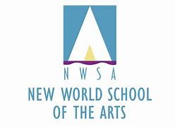 Image result for nwsa stock