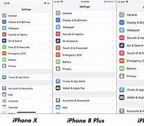 Image result for iPhone 8 Settings Guide