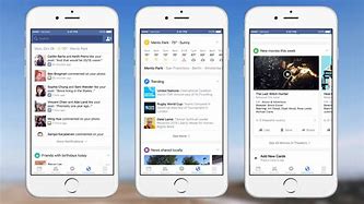 Image result for The Notification Bar of the Facebook App