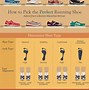 Image result for Getting Measured for Shoes