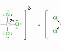 Image result for Complex Ion