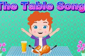 Image result for Set the Table Song