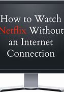 Image result for How to Watch Videos without Int