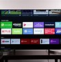 Image result for Sony BRAVIA HDMI Port Layout