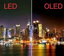 Image result for Q-LED vs OLED Image
