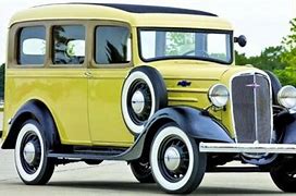 Image result for First SUV Ever Made