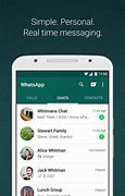 Image result for Whats App Latest Version Apk