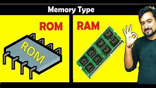 Image result for Ram Primary Storage