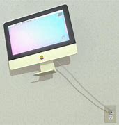 Image result for Mac Mini Dual Monitor