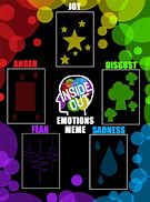 Image result for Inside Out Emotions Meme