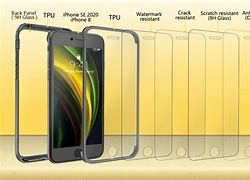 Image result for iPhone SE Phone Cover